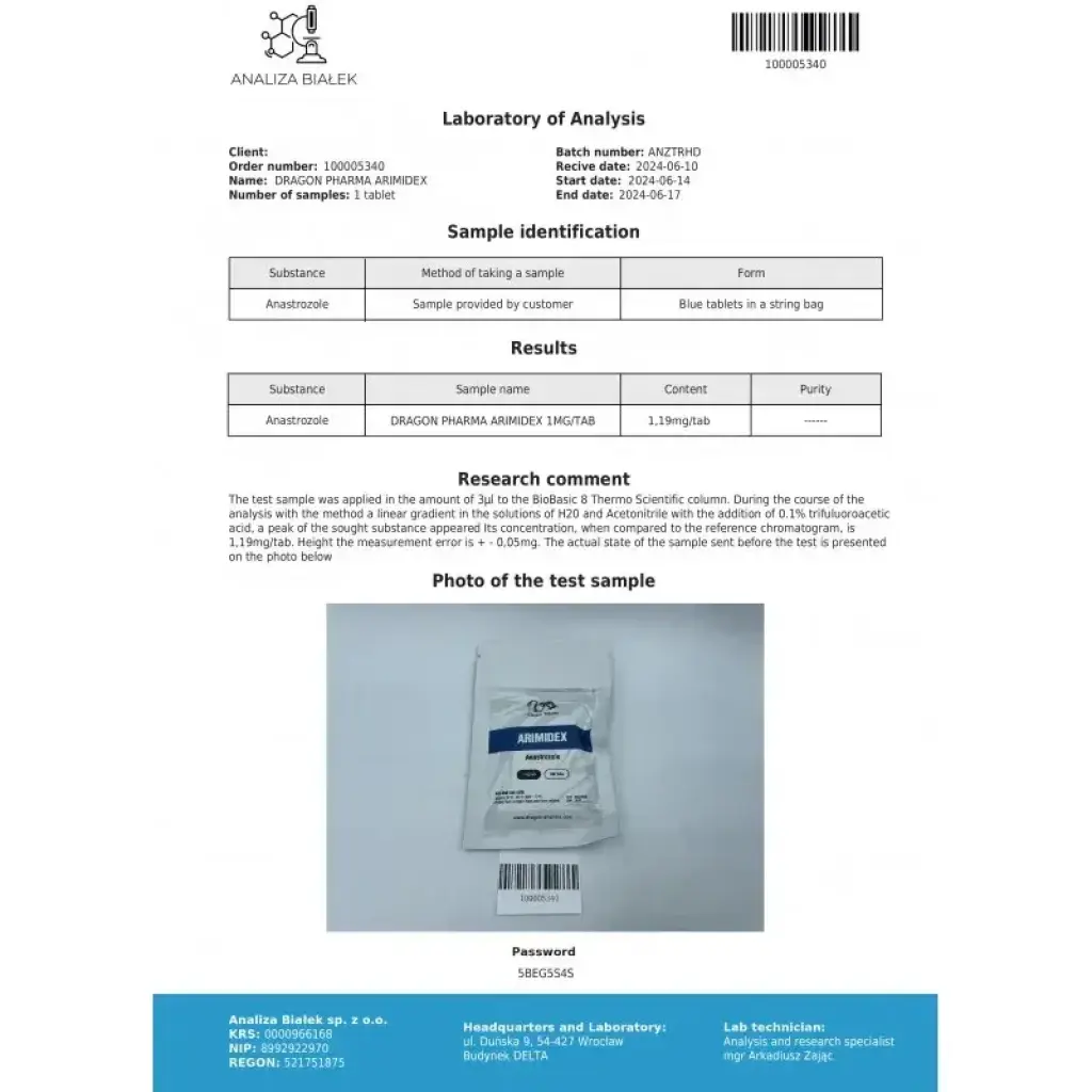 Arimidex 1 mg
