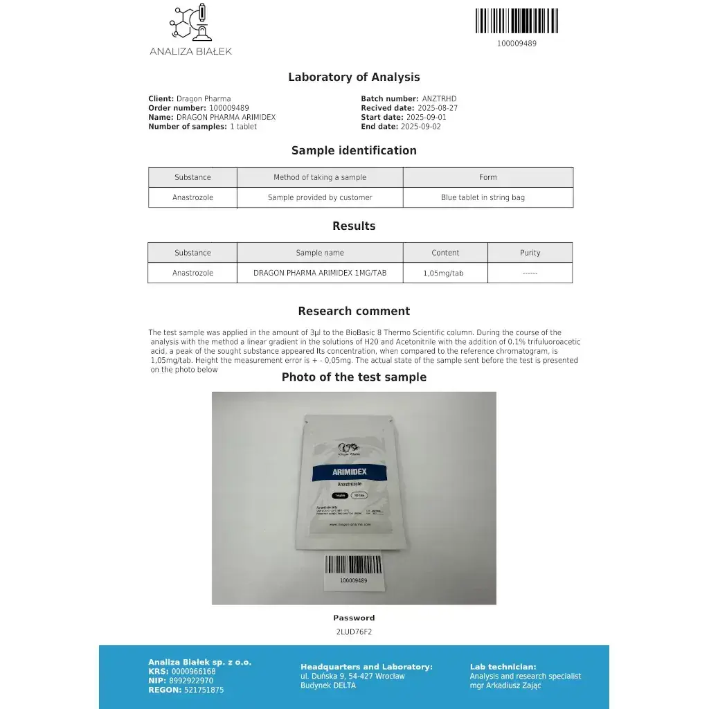 Arimidex 1 mg