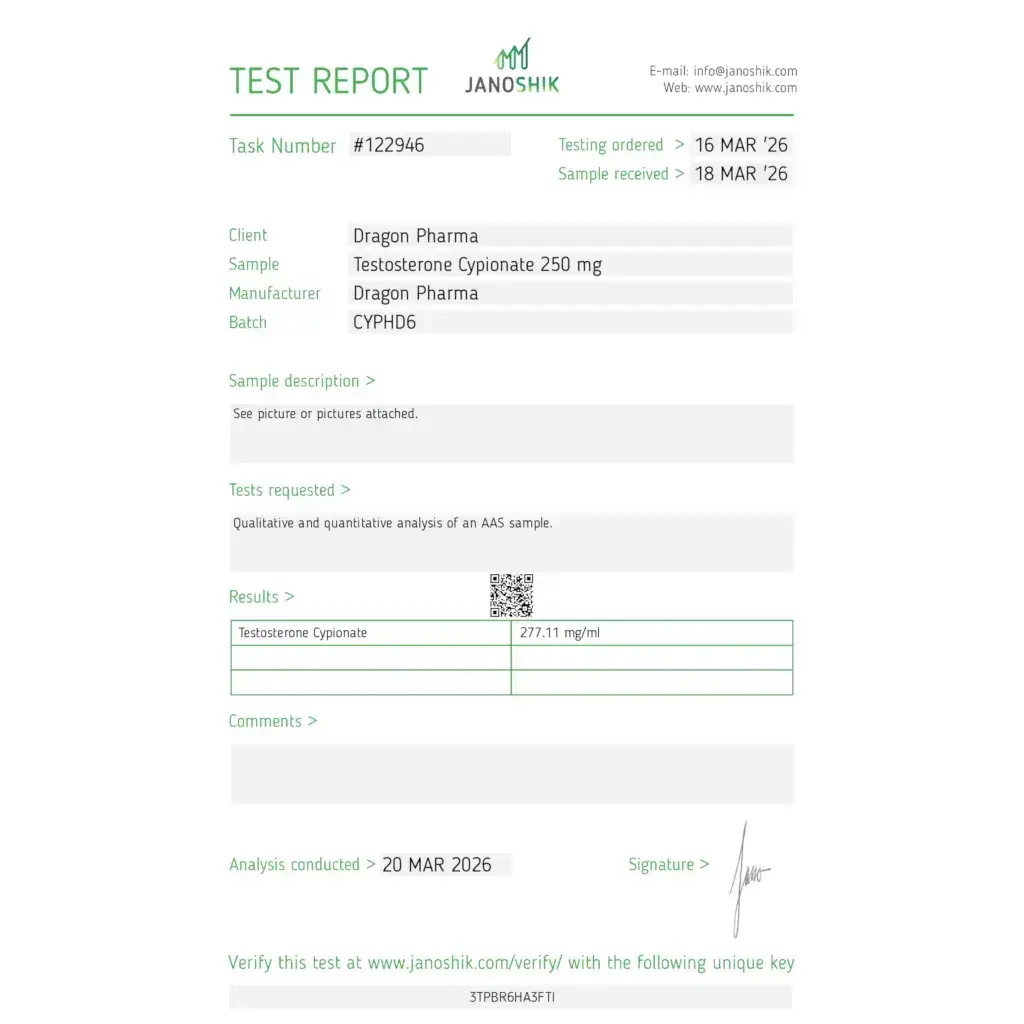 Cypionate 250 mg