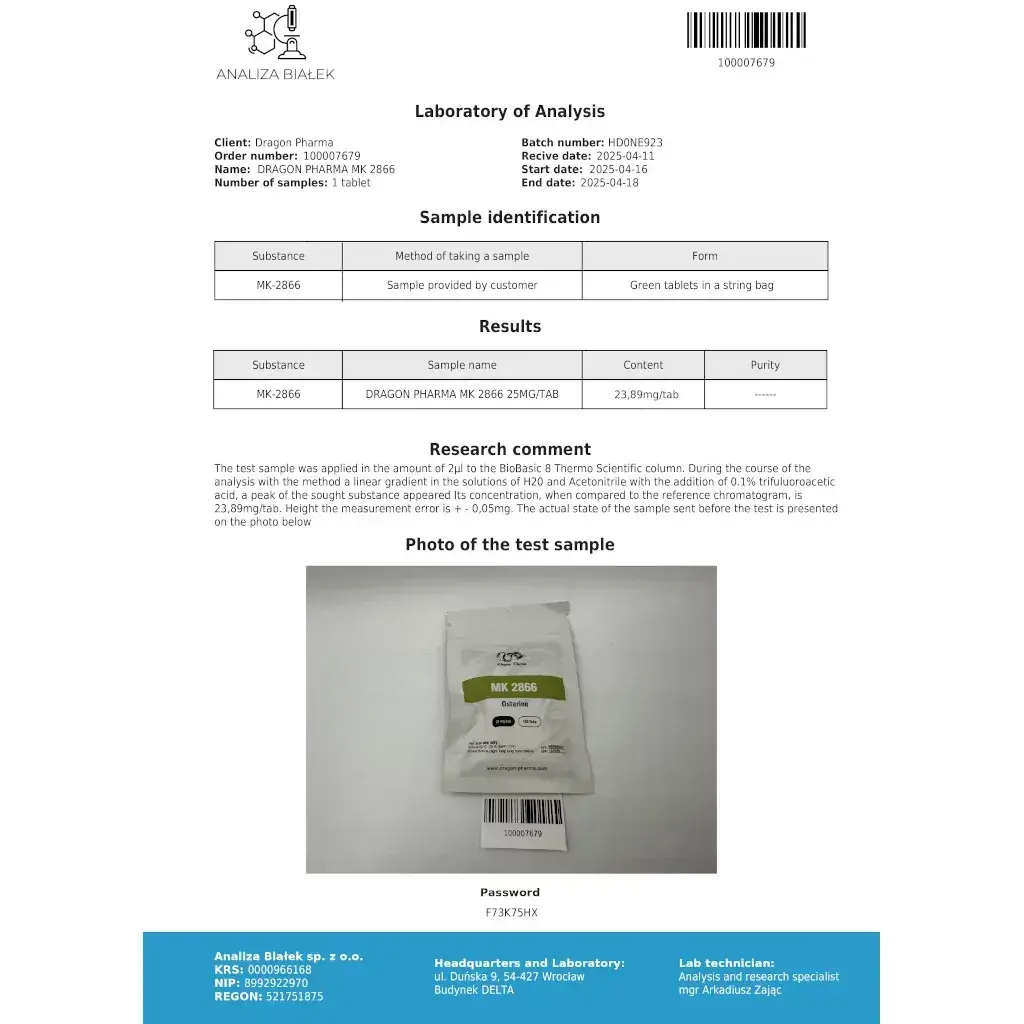 MK 2866 25 mg