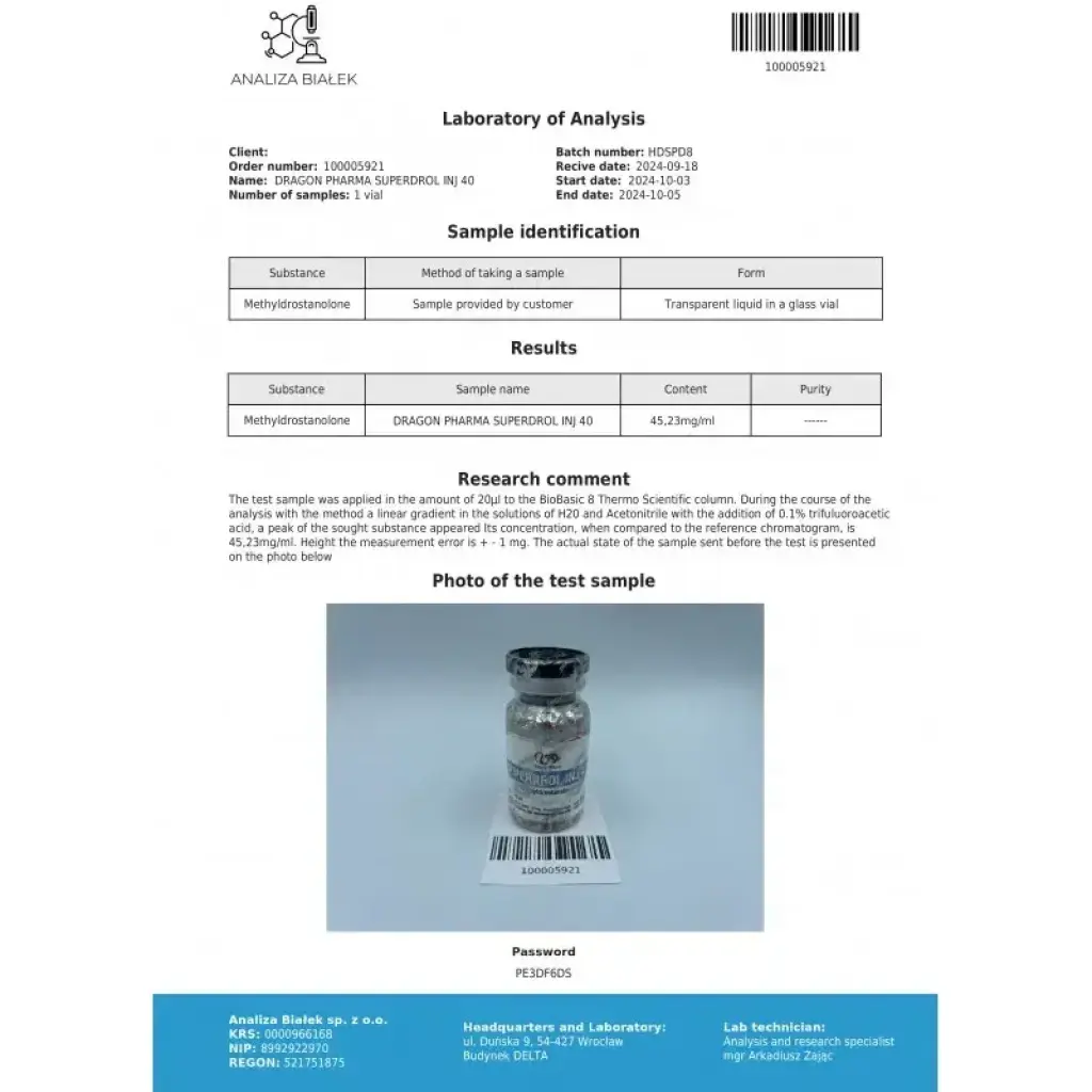 Superdrol Inj 40 mg