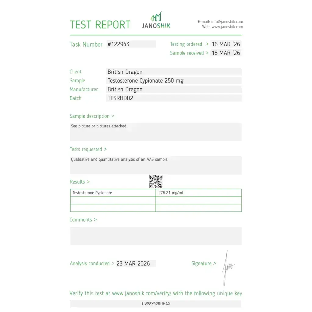Testabol Depot 250 mg