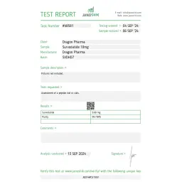 Survodutide Lab Test Certificate September 2024 showing 9.68mg result